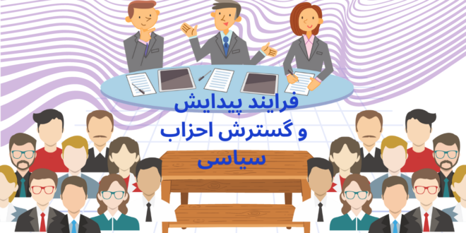 پیدایش احزاب سیاسی