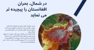 Human geographic change in the North
