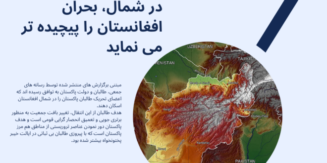 Human geographic change in the North