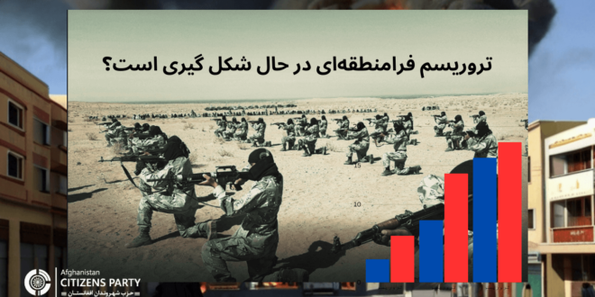 تروریسم فرامنطقه‌ای در حال شکل گیری است؟